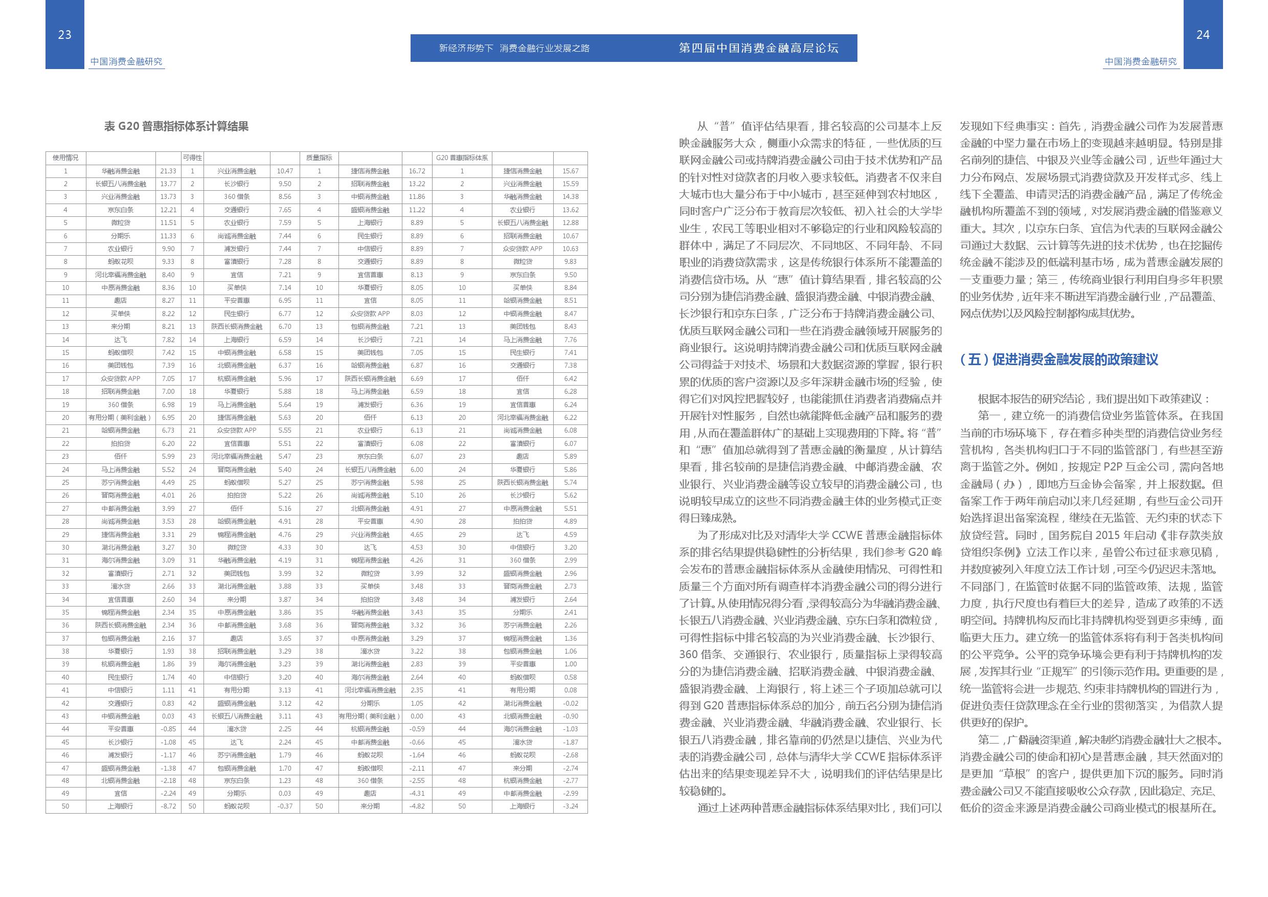 清华大学：2018中国消费信贷市场研究