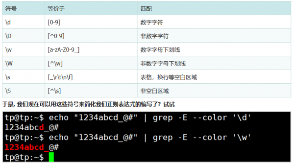 linux下关于正则表达式grep的一点总结