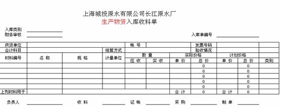 勤哲Excel服务器自动生成水厂物资管理系统 - 