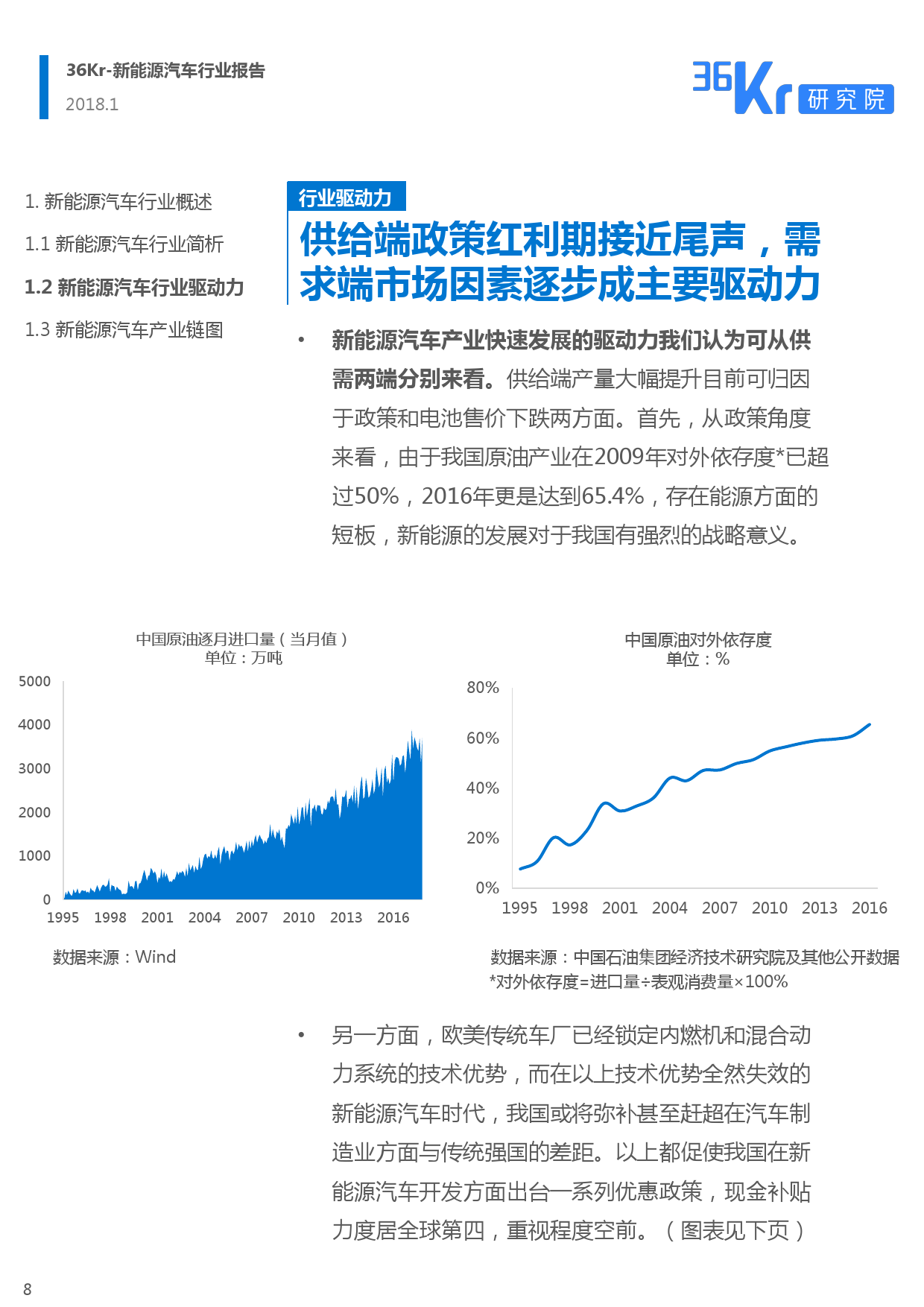 36Kr： 2018新能源汽车行业报告（附下载）