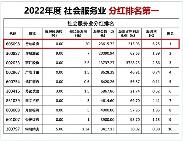 李践新著《赢利》升级版正式上市！被誉为经营者的“赢利圣经” - 