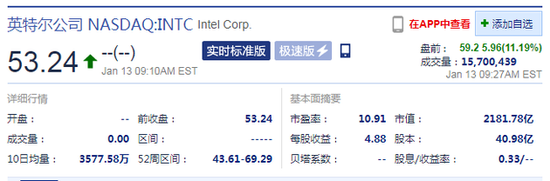 英特尔CEO斯旺将于2月15日离职 继任者或为VMWare首席执行官