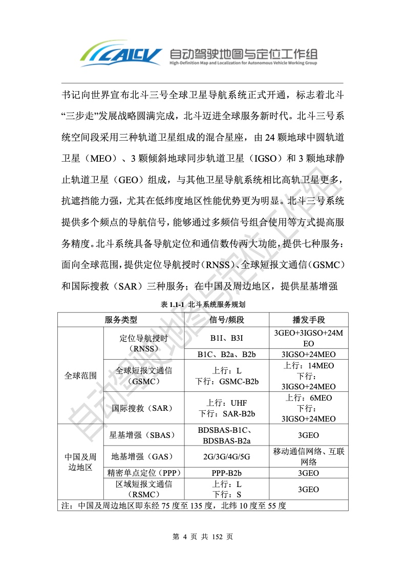 CICV：2020年智能网联汽车高精度卫星定位白皮书（附下载）