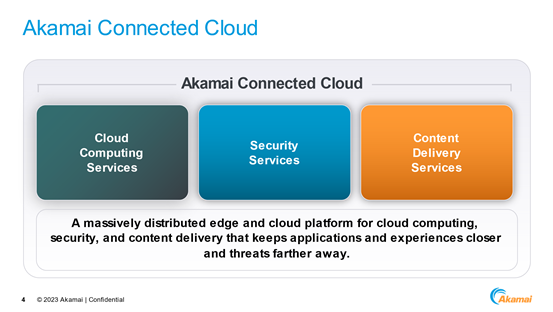 Akamai推出更具性价比的新云计算服务“Akamai Connected Cloud”