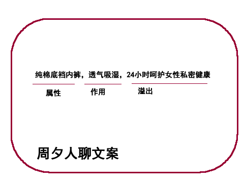 电商文案策划怎么写？怎么做产品介绍文案