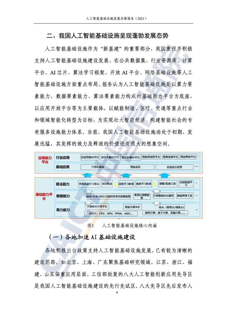 中国信通院：2021年人工智能基础设施发展态势报告（附下载）