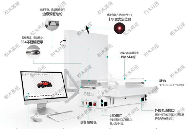 备战618！积木易搭3D数字化工具助力服装行业玩出营销新花样 - 