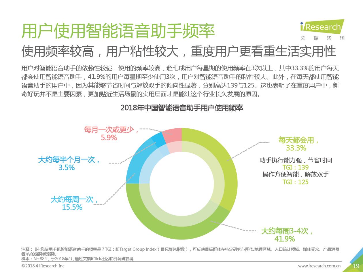 艾瑞咨询：2018年中国智能语音助手企业案例研究报告（附下载）