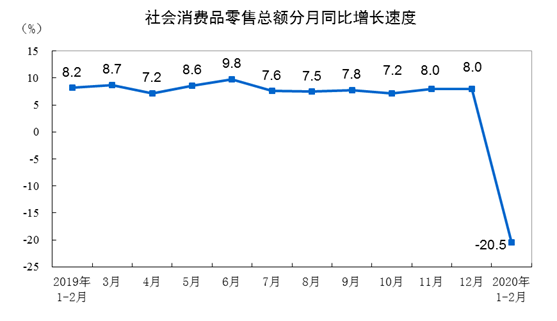 京东、天猫618贴身肉搏，推开报复性消费大门？