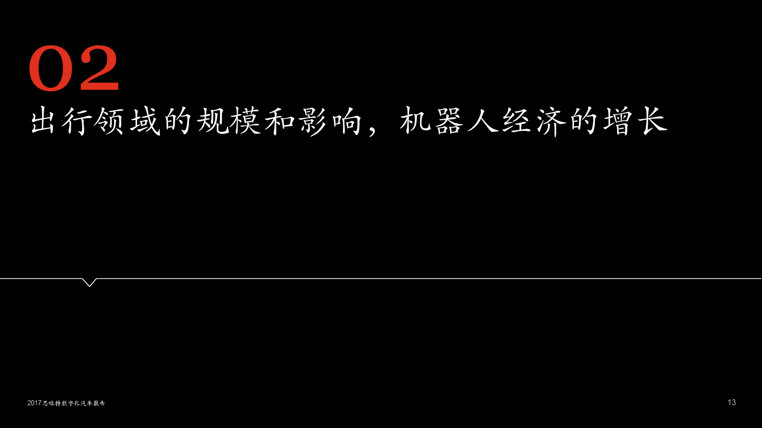 思略特：2017年数字化汽车报告