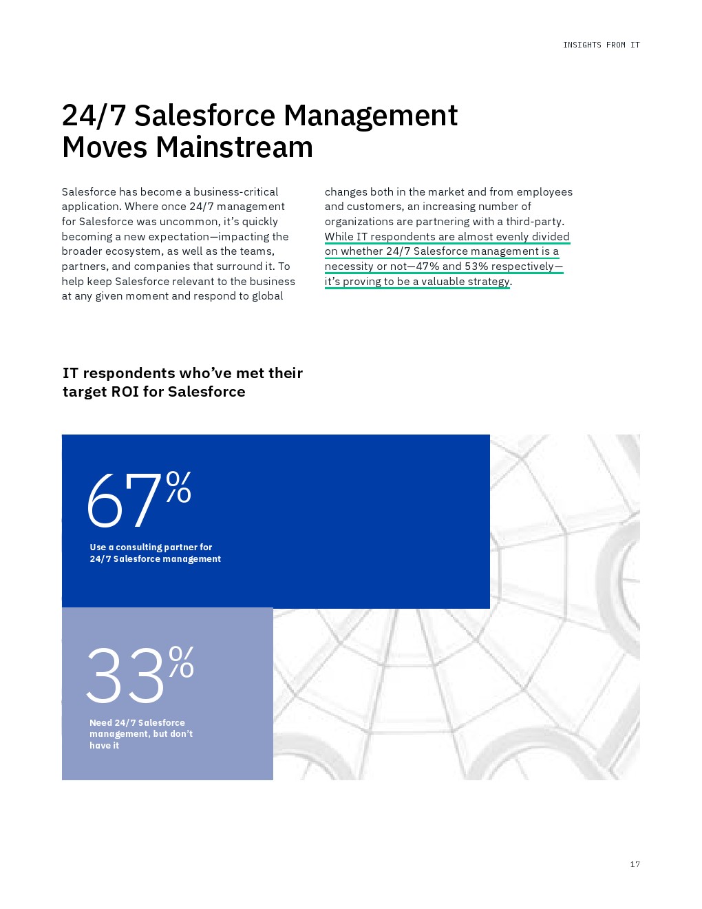 IBM：Salesforce的状态报告