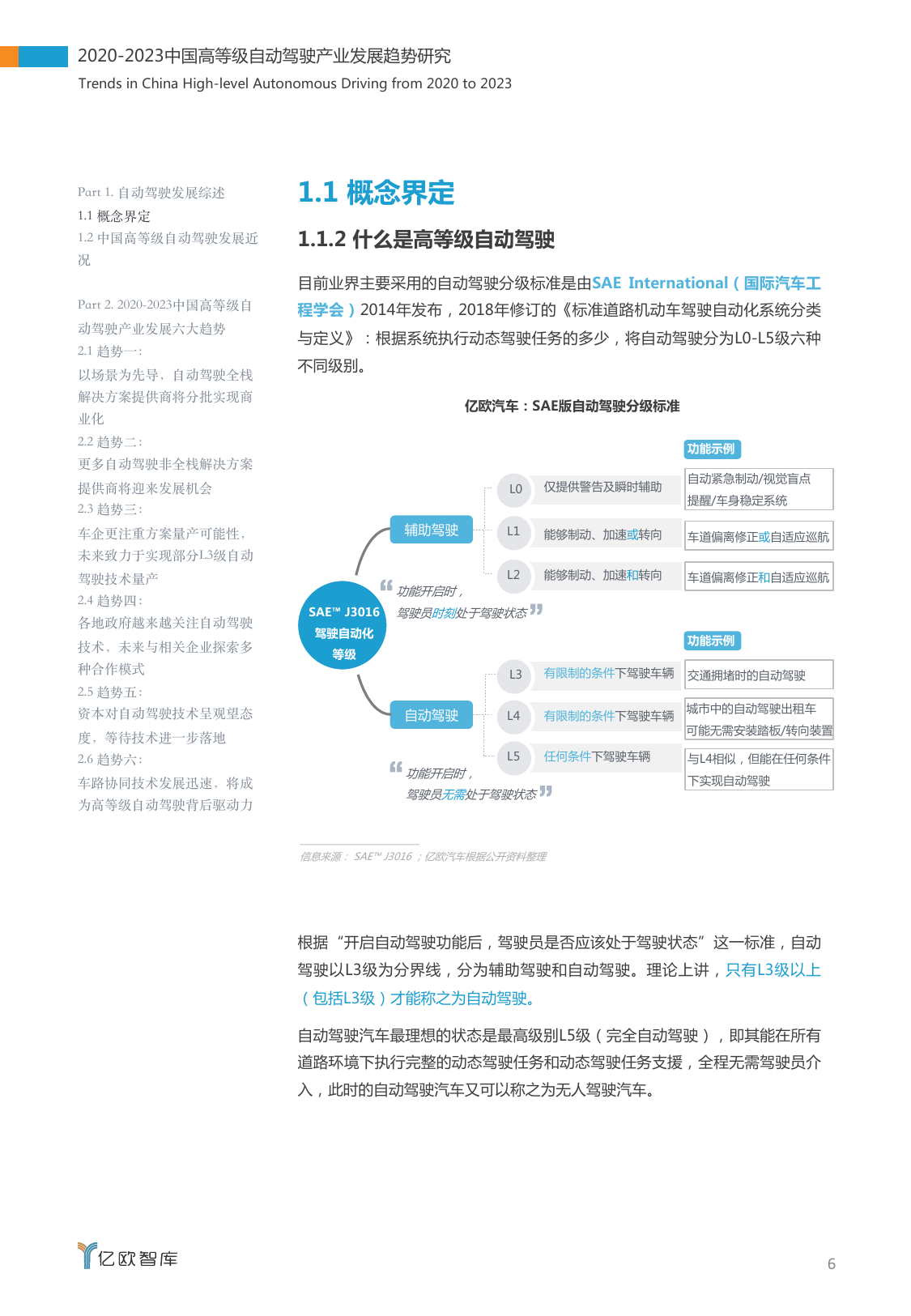 亿欧智库：2020-2023中国高等级自动驾驶产业发展趋势研究（附下载）