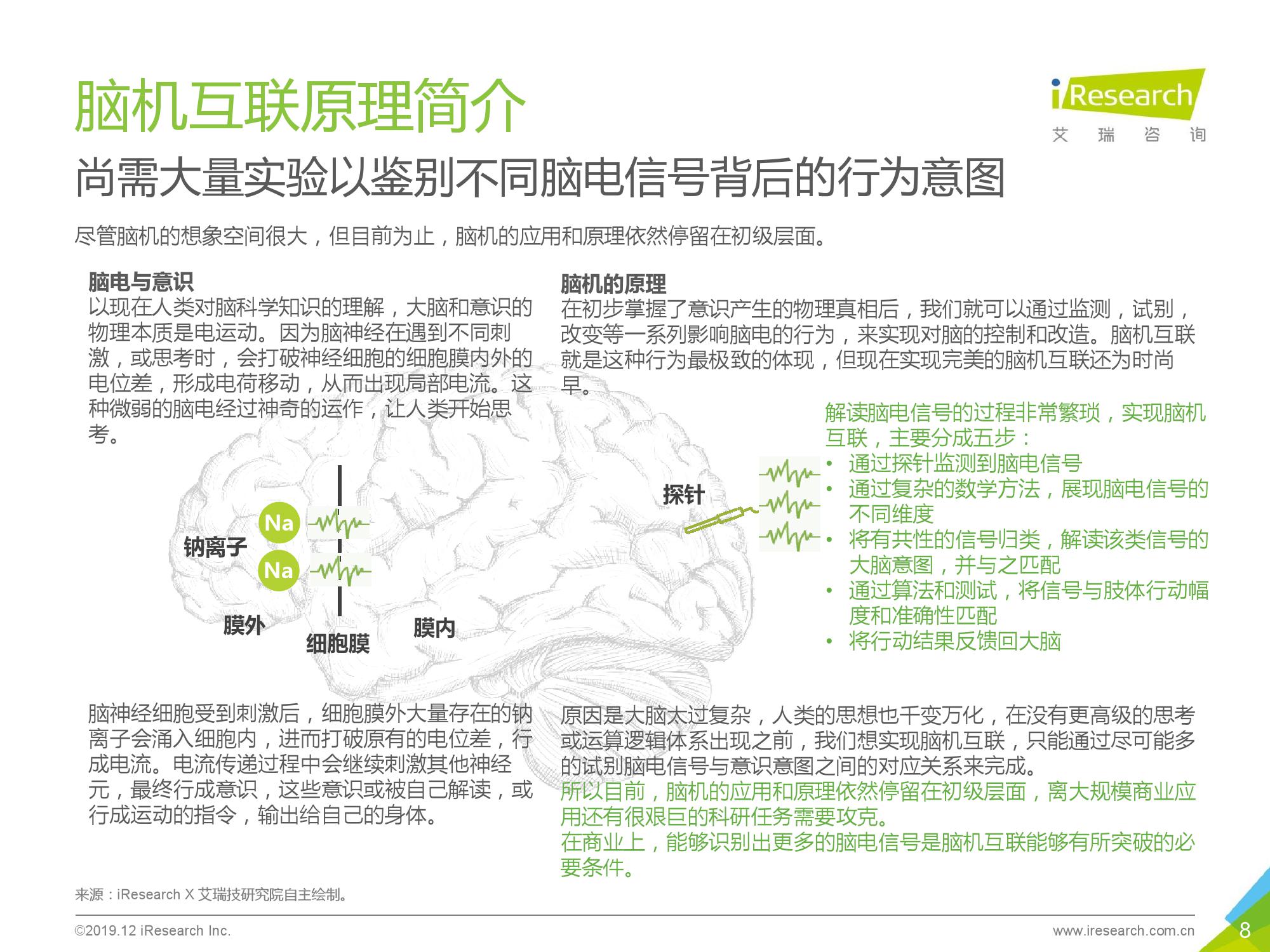 艾瑞咨询：2019年脑机互联行业趋势及商业前景研究报告（附下载）