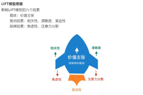 案例拆解：葡萄英语分销体系 - 