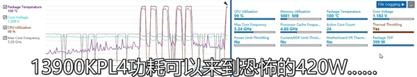 Intel 13代i9-13900K多核性能提升40％！功耗达到420W