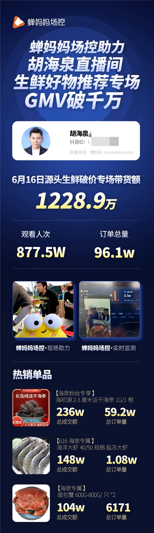 蝉妈妈场控对话胡海泉：618生鲜专场2600万GMV 揭秘明星直播间的运营逻辑 - 