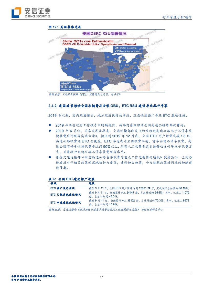 安信证券：车联网大幕即将开启，“科技新基建”先行（附下载）