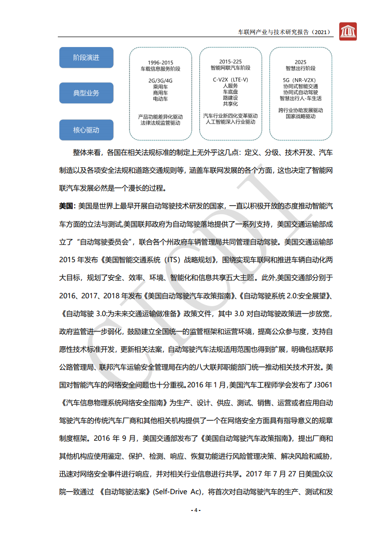 中通服设计：2021年车联网产业与技术研究报告