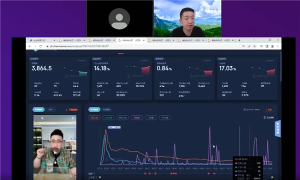 超万人围观蝉妈妈直播间复盘诊断大会 行业大佬坐镇现场答疑 - 