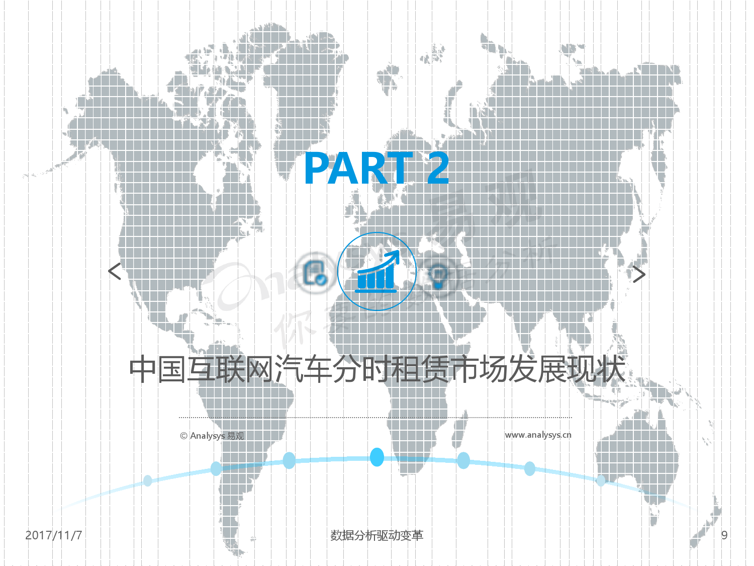 易观：2017中国互联网汽车分时租赁市场专题分析（附下载）