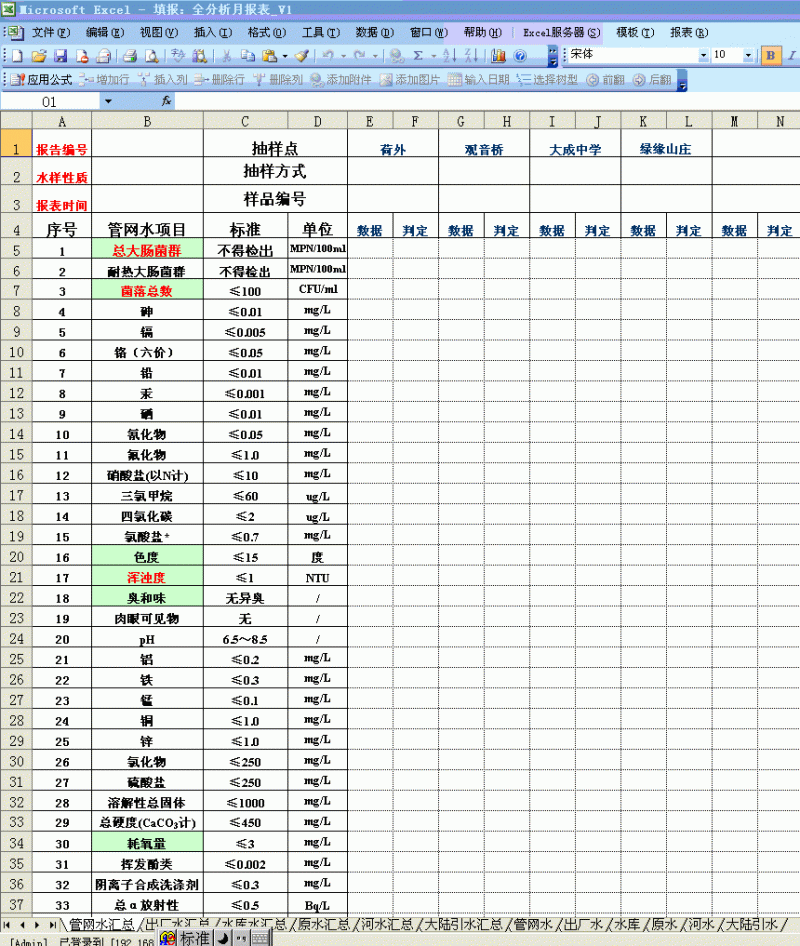 勤哲Excel服务器自动化构建智慧水厂管理系统