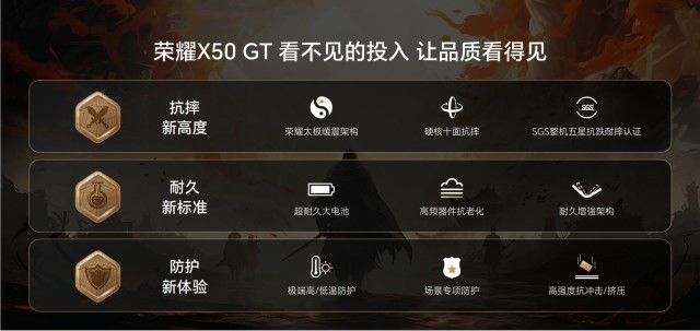 性能越级满帧不设限！ 荣耀X50 GT正式发布，首销1999元起