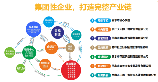 “叮个饼”智能烤饼机器人项目 以“平台+个人”发展模式为引擎 - 