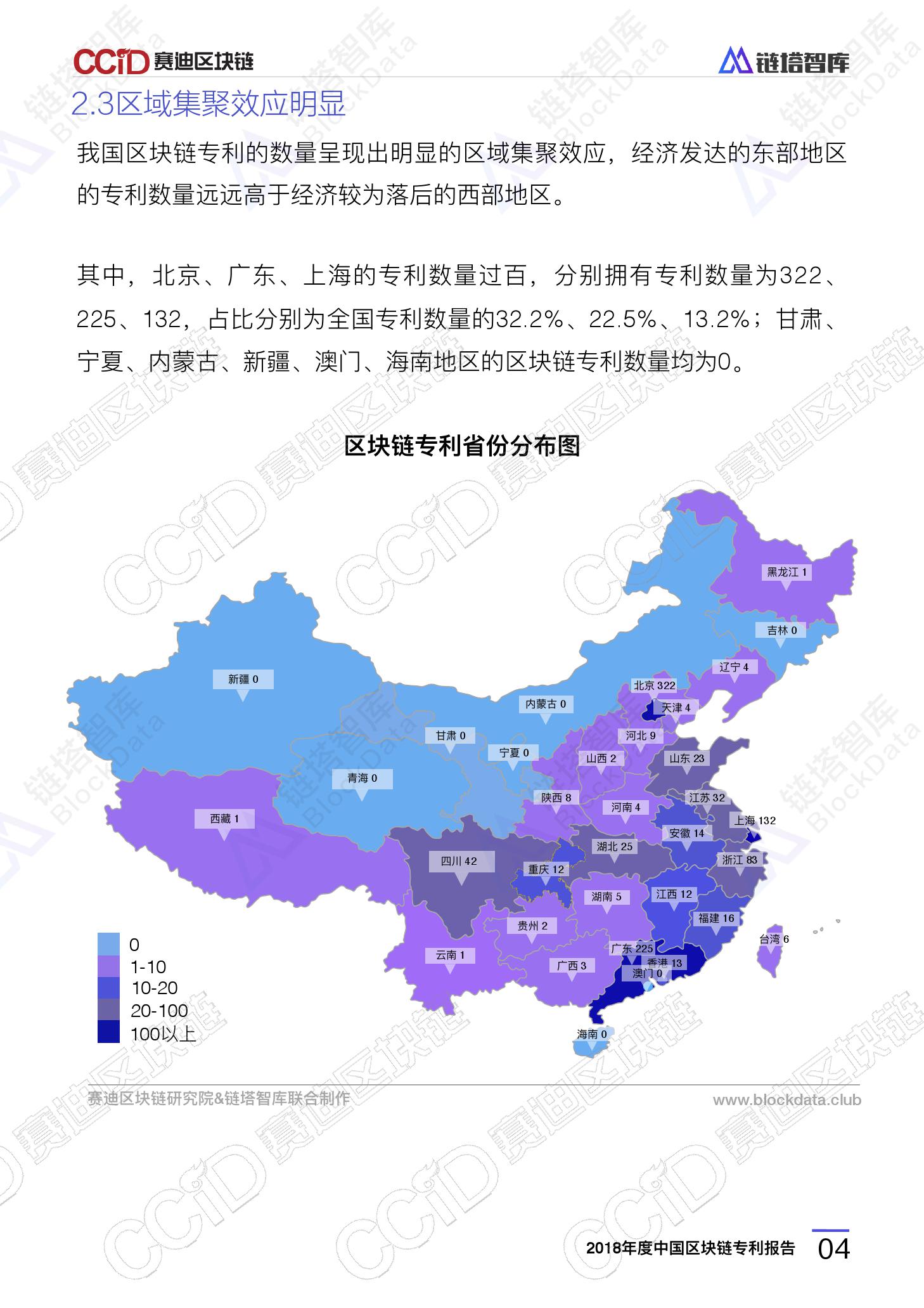 链塔智库&#038;赛迪研究院：2018年度中国区块链专利报告（附下载）