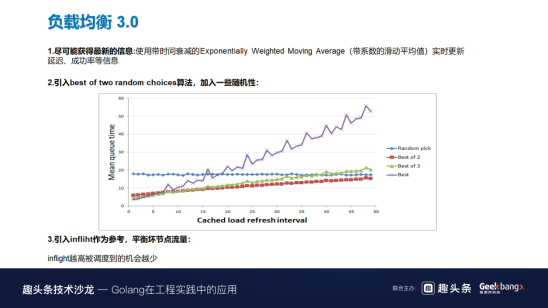 当红语言只认Go！趣头条技术沙龙聚焦Golang应用热点