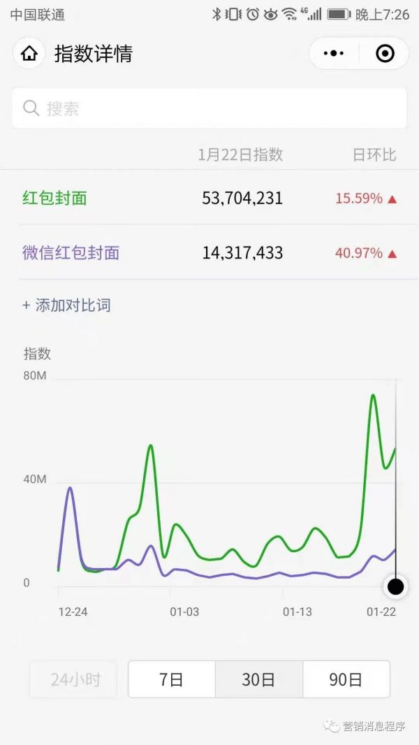 有人涨粉过10万，有人赚了过10万2021最火的微信红包封面变现法 - 