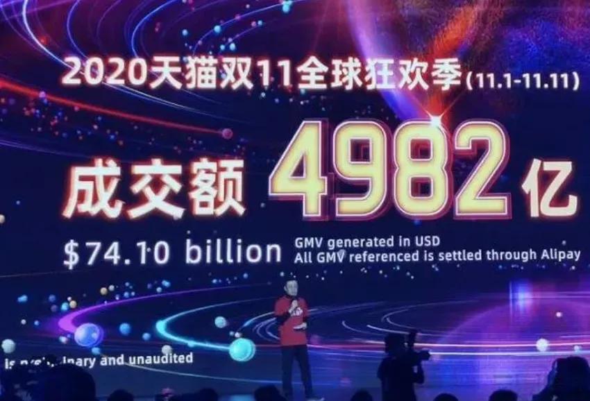 双11多卖了2300亿的原因是什么？