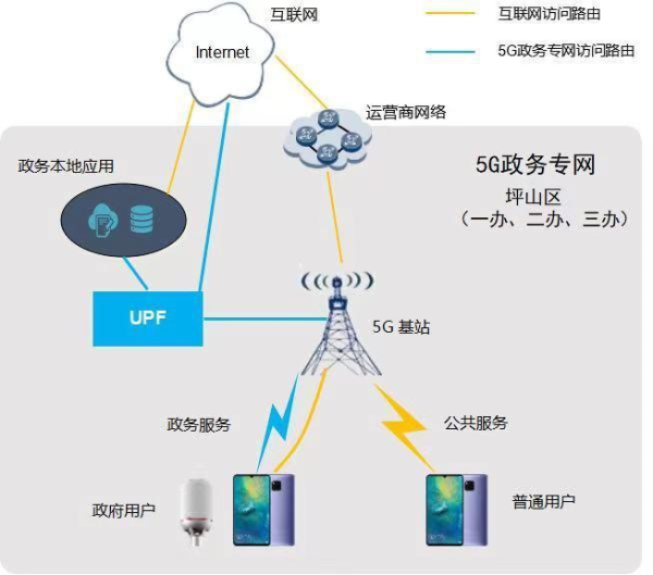 5G专网助力企业触底反弹，海能达引领行业加速升级