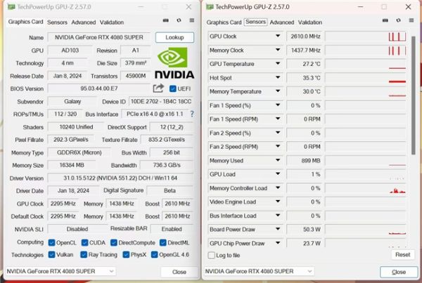 影驰 RTX 4080 SUPER评测：不仅游戏，还有更多AIGC等你体验！