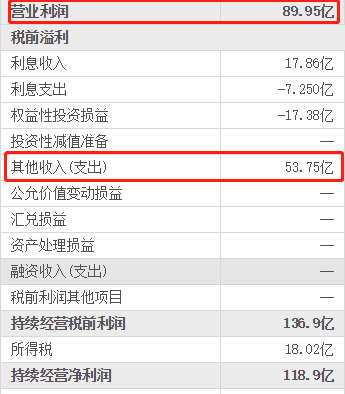 &quot;繁荣&quot;背后有三大隐忧：京东的下半场将走向何方?