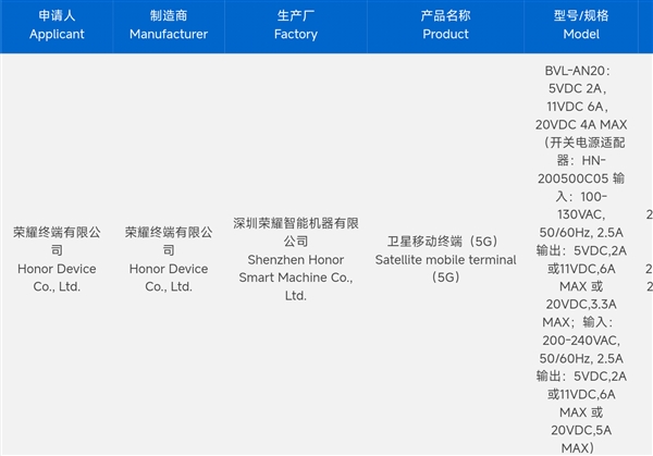 荣耀Magic6 RSR保时捷设计入网：证件齐全静待发布