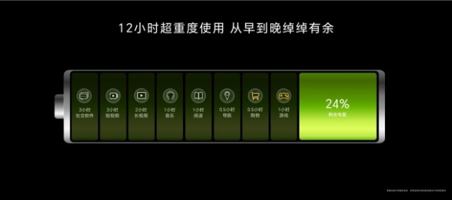 荣耀X50发布：十面抗摔、超耐久大电池、1亿像素主摄、首发芯片 售价1399元起