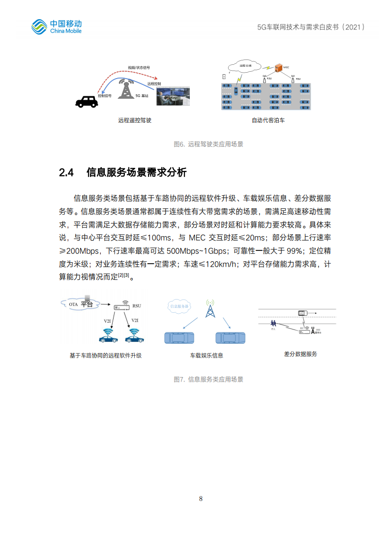 中国移动：5G车联网技术与测试白皮书（附下载）