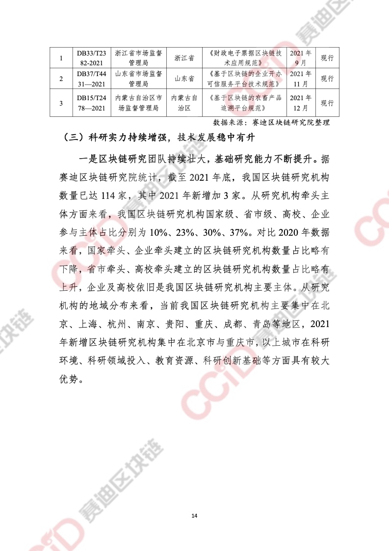 CCiD：2021年中国区块链年度发展白皮书（附下载）