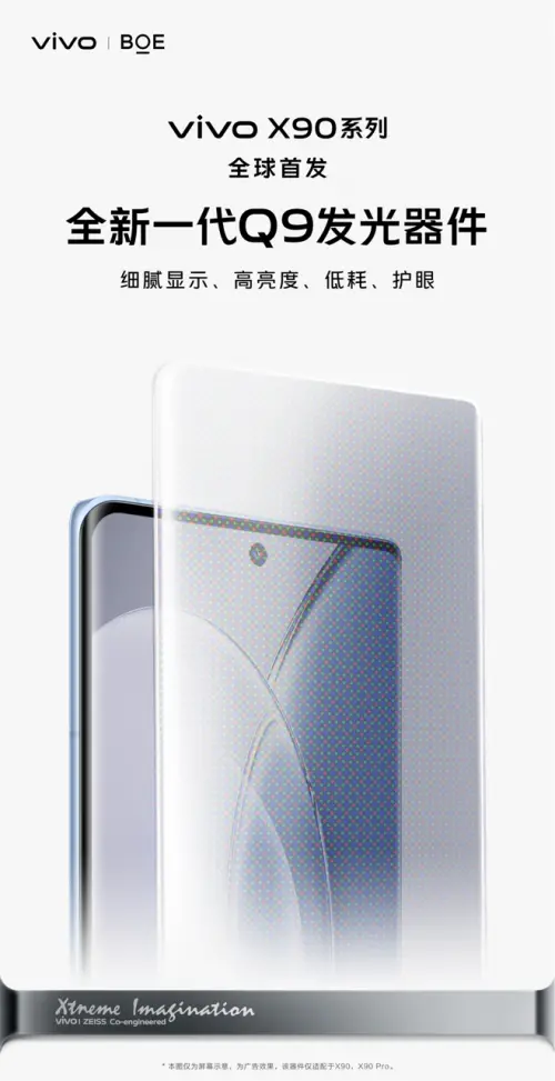 BOE(京东方)全球首发超视网膜护眼屏 强势赋能vivo X90系列 - 