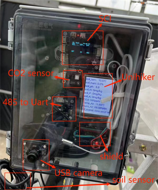 行空板驱动的物联网农业监测系统 监测农作物生长环境的利器