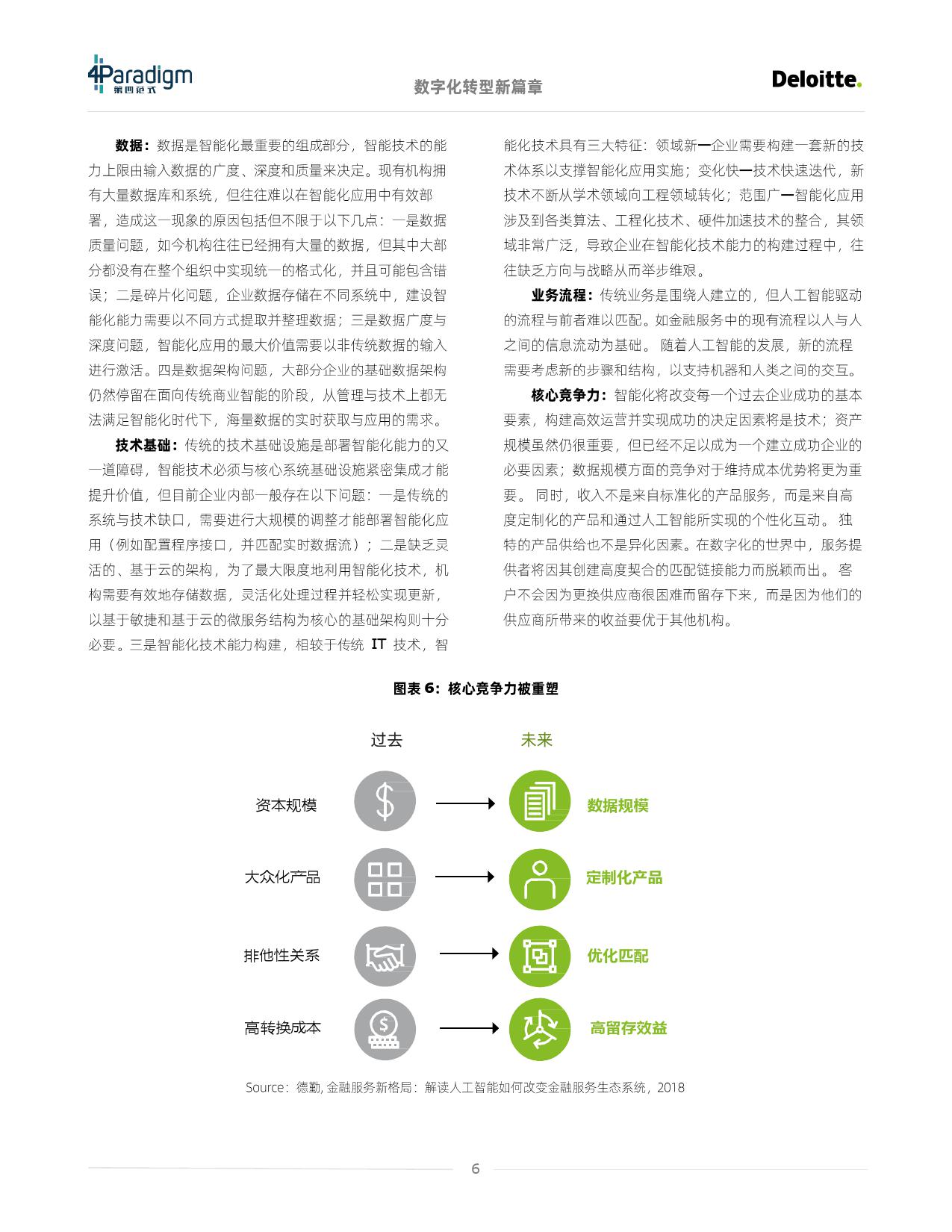 德勤咨询&#038;第四范式：企业智能化转型白皮书