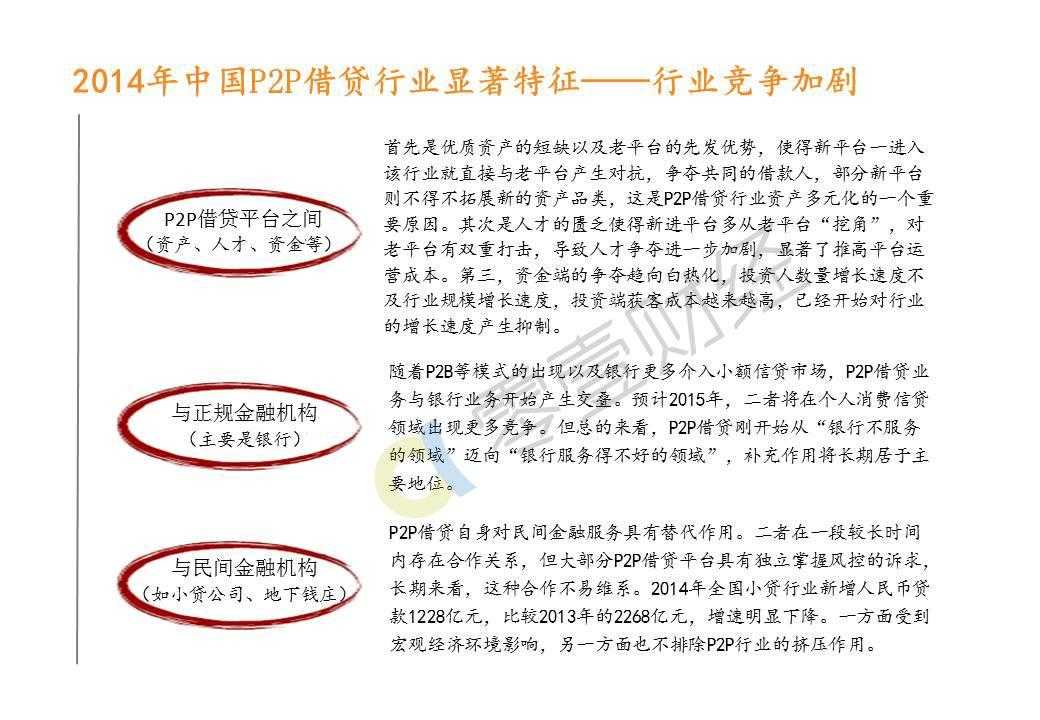 零壹研究院：2015年中国P2P借贷服务行业白皮书