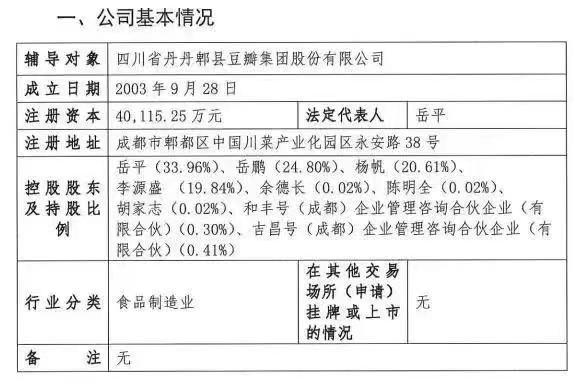 天下网商