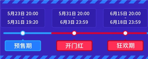 HyperX官方京东自营旗舰店618好价来袭 - 