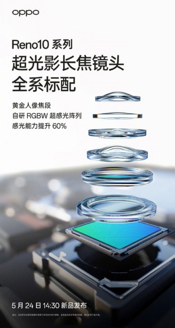 OPPO Reno10系列今日发布：全系标配超光影长焦镜头