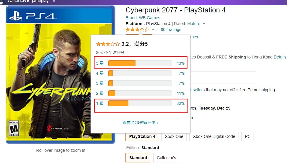 《赛博朋克2077》PS4版已经在美国亚马逊降价促销了