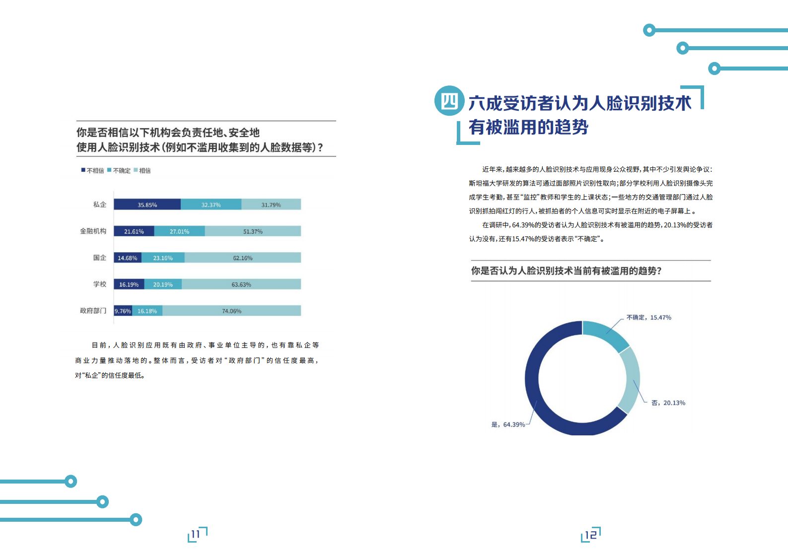 AI前哨站：人脸识别应用公众调研报告（附下载）