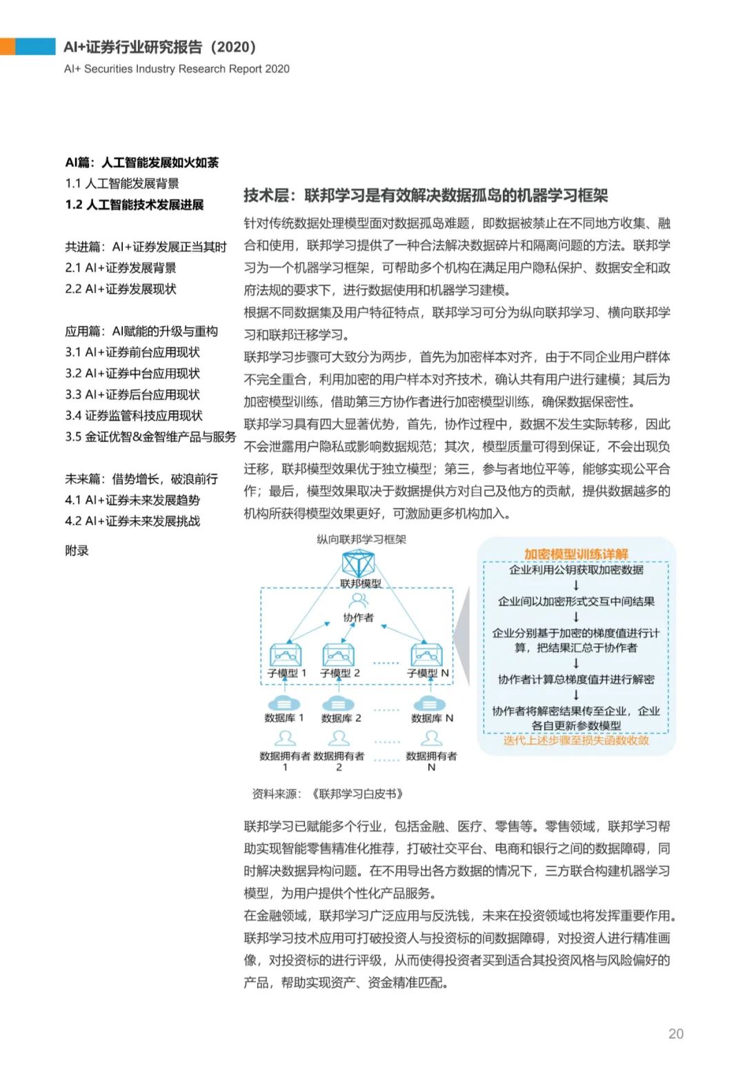 AI+证券行业研究报告（2020）