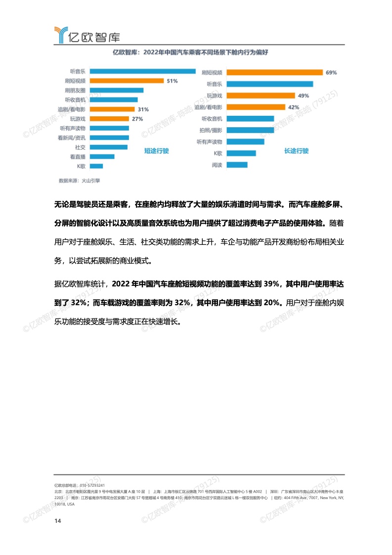 亿欧智库：2022-2023年中国智能座舱功能需求发展白皮书（附下载）