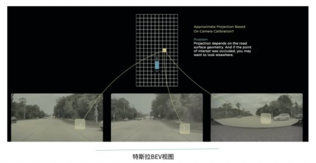 2023年度十大前沿科技趋势：没有AI大模型？